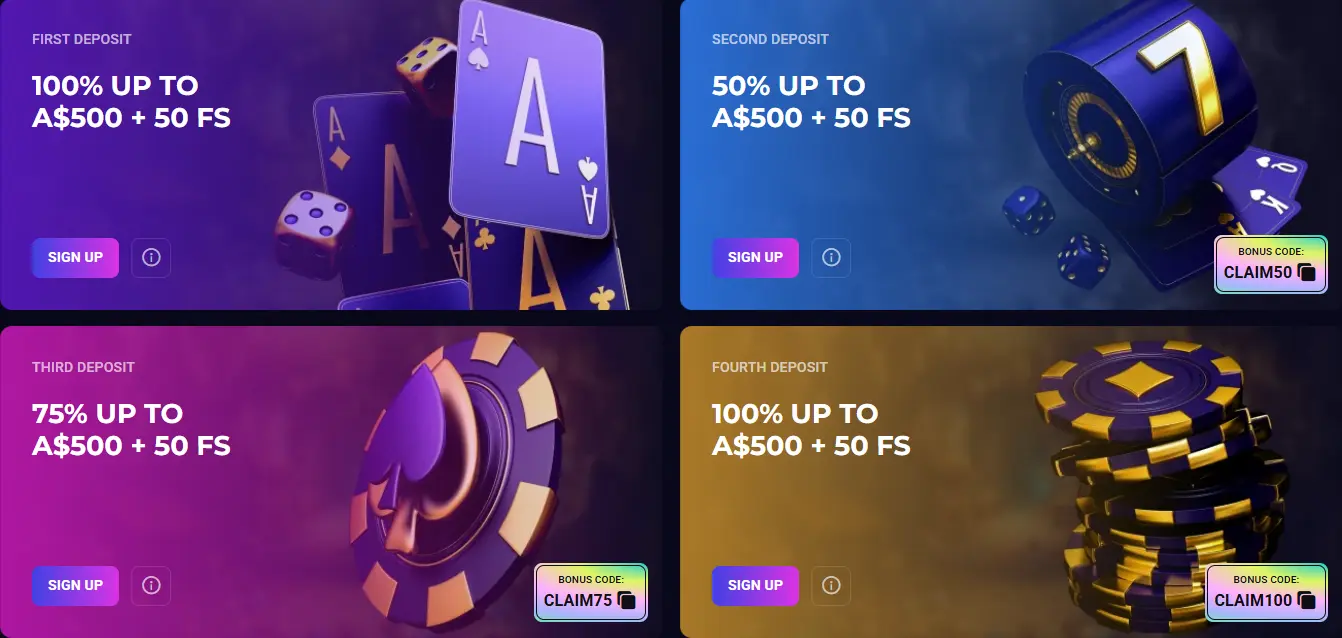 Bonuses and Promotions at Lucky 7 Casino